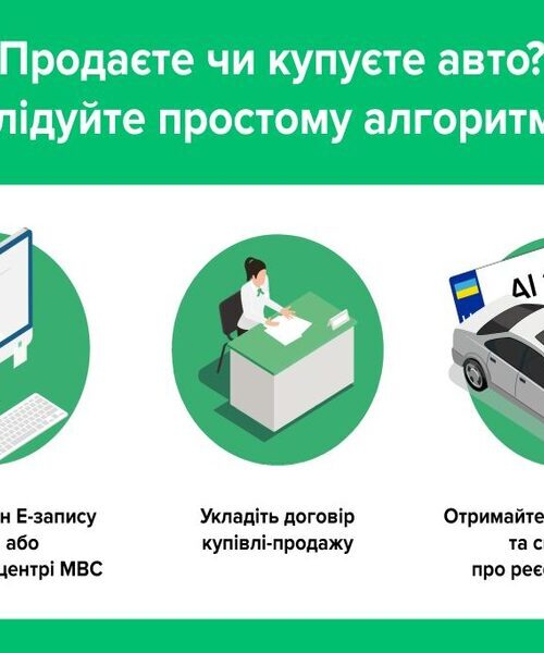 Сервісні Центри МВС вже здійснили понад 1,5 млн реєстраційних операцій