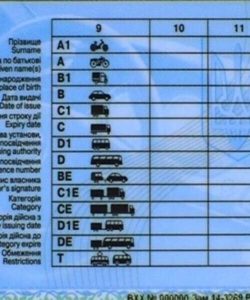 Права категорії B планують поділити на дві підкатегорії
