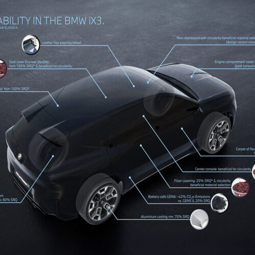 Новий BMW iX3 на третину складається з перероблених матеріалів