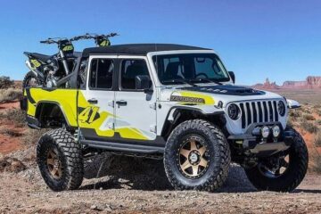 Автомобільний бренд Jeep отримав найнижчий бал задоволеності власників