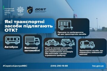 Хто має пройти техогляд авто у 2026 році
