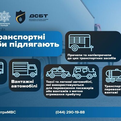 Хто має пройти техогляд авто у 2026 році