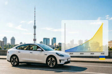 В Україні зафіксували несподіваний бум електромобілів