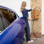 BMW електромобілі як частина домашньої енергосистеми